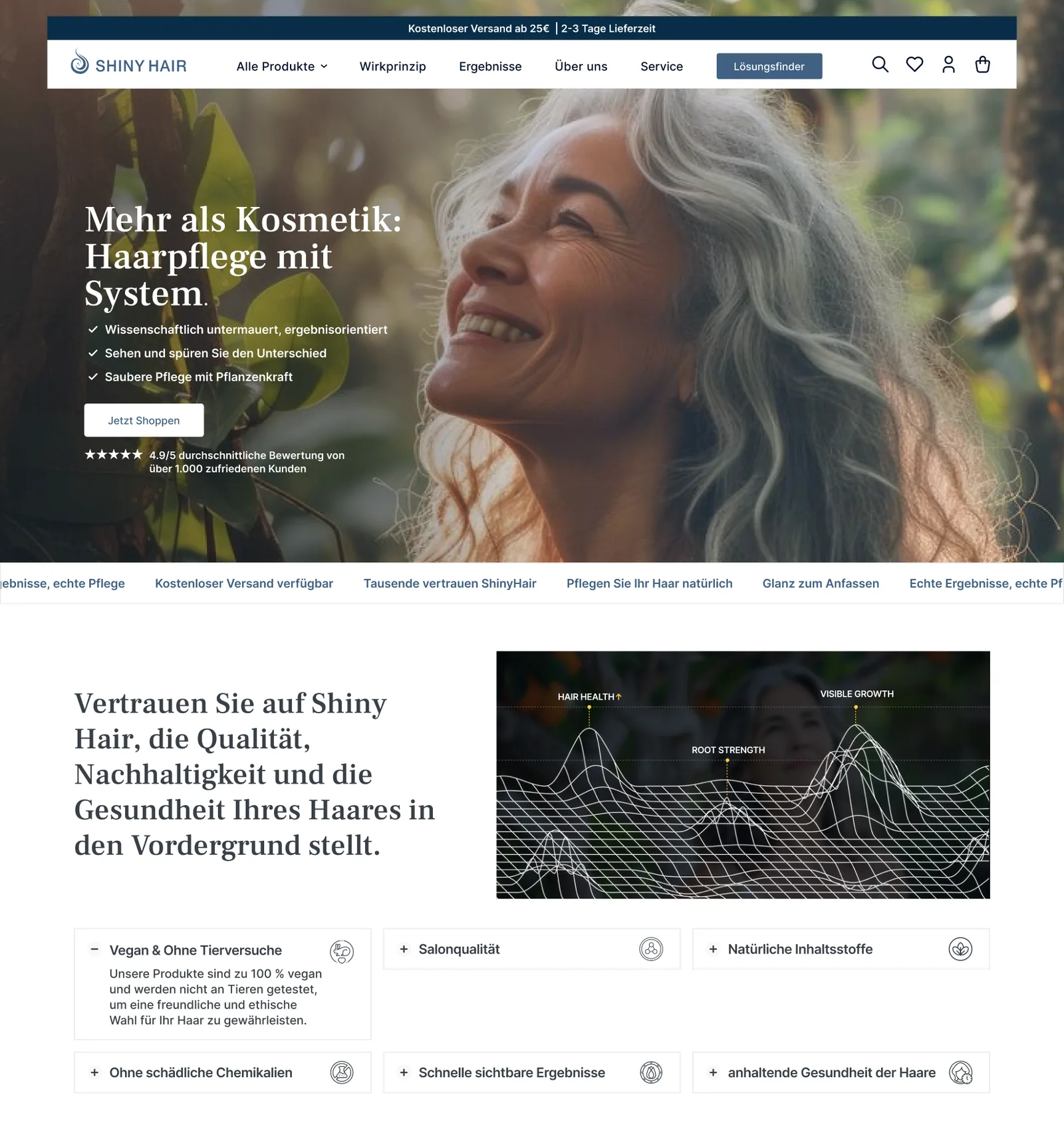 Entwurf der Startseite von Shiny Hair in der Desktop-Ansicht: Titelbild „Mehr als Kosmetik: Haarpflege mit System.“, darunter ein Laufband und ein Abschnitt zu Qualität und Inhaltsstoffen